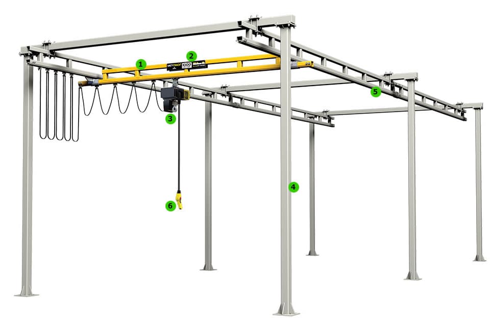 轻型组合式助力臂 3